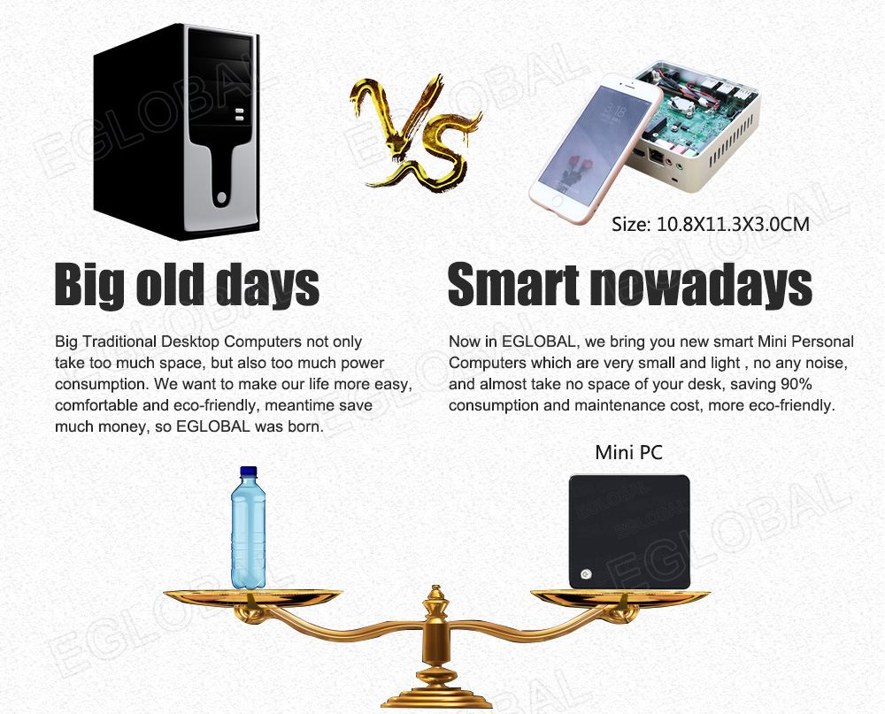 EGLOBAL Mini PC – Page – EGLOBAL Mini PC Tech Support Blog
