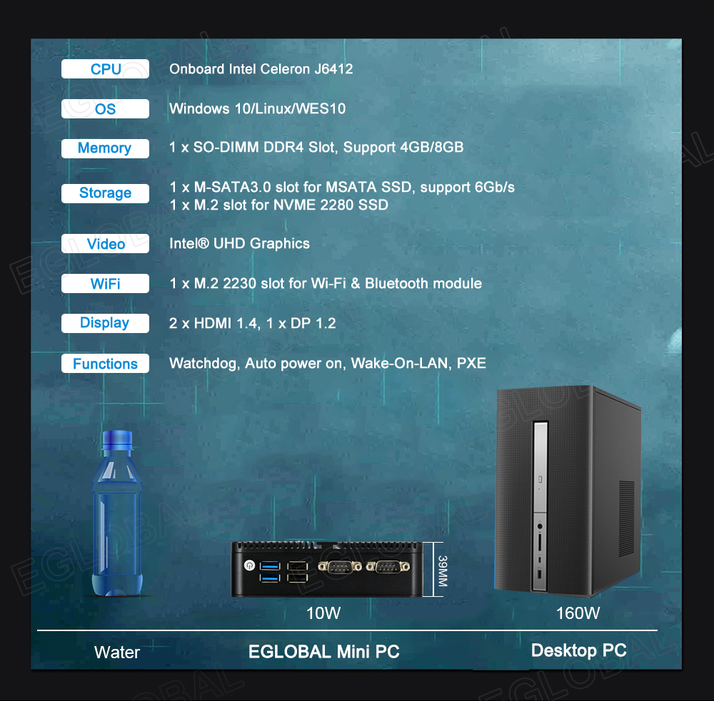 Intel Nuc Mini PC Computer Kit Core I3 I5 2HDMI 1USB3.1 Windows 10