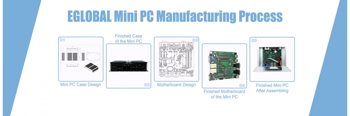 EGLOBAL Industrial Fanless Mini PC GK1