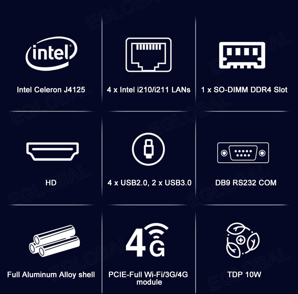 Eglobal Fanless Pfsense Mini PC J4125 Quad Cores 4*Intel i210/i211