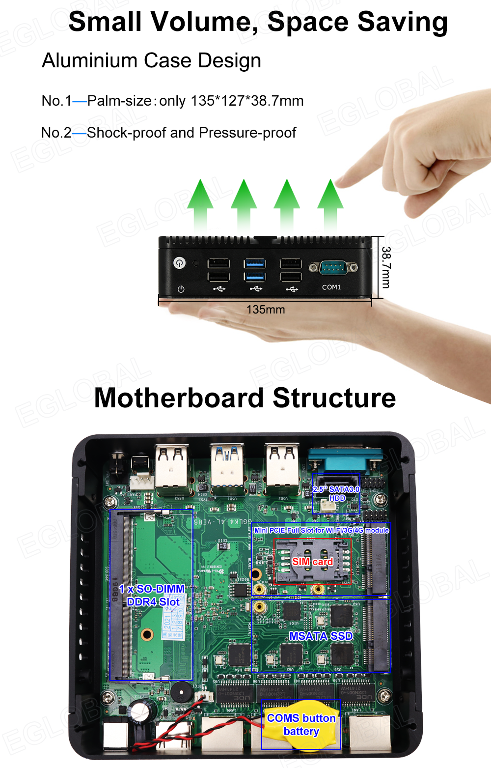 Mini PC-i7-4500 Thin Computing